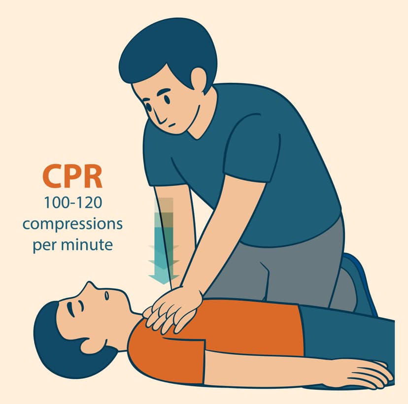HLTAID009 Provide Cardiopulmonary Resuscitation CPR - Express